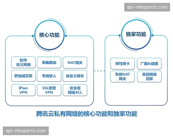 跨平台分发路径发生结构性偏移 社交媒体互动成为传播核心环节 跨平台分发路径发生结构性偏移 社交媒体互动成为传播核心环节